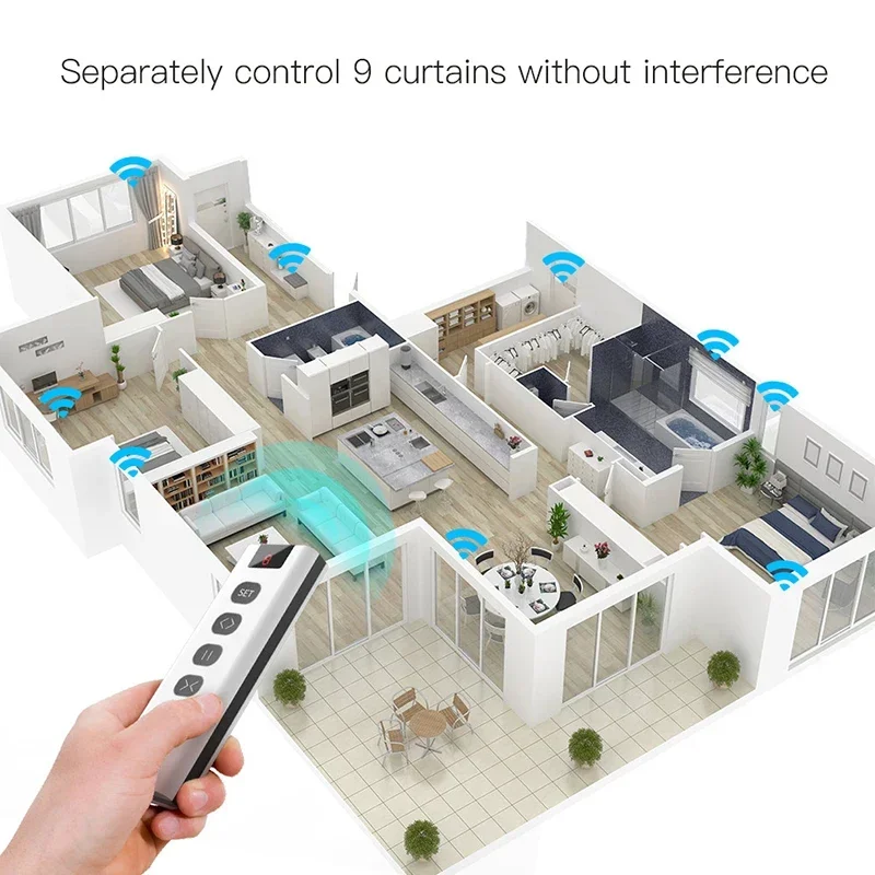 9/1 ช่อง RF433 รีโมทคอนโทรลสํา - Ir Remote Module บทวิจารณ์และราคา