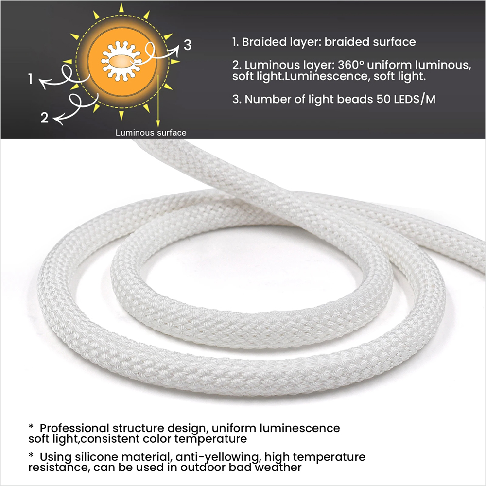 เทปไฟซิลิโคนยืดหยุ่น 360 องศา  - Ws2812B Strip 5V บทวิจารณ์และราคา
