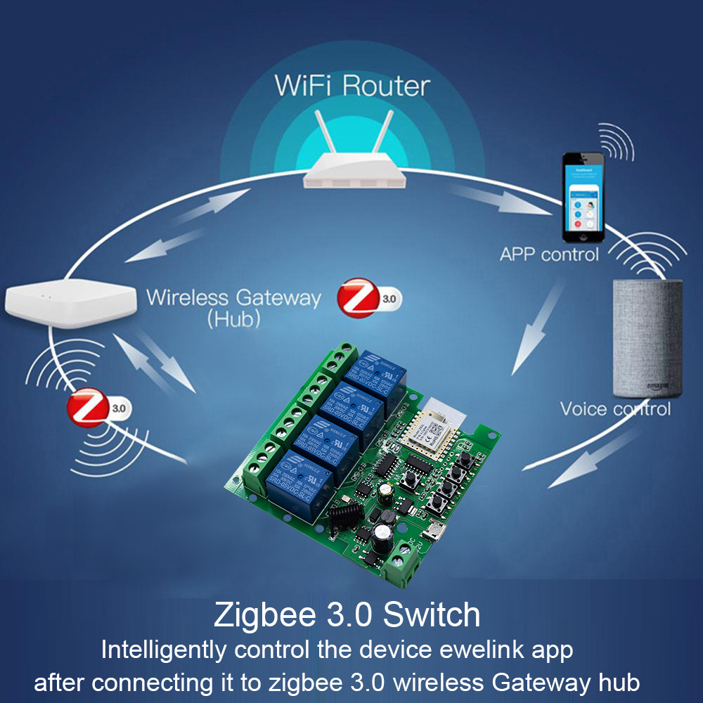 4CH Zigbee 3.0 สมาร์ทโฮมรีเลย์ - Relay Module 4 Channel บทวิจารณ์และราคา