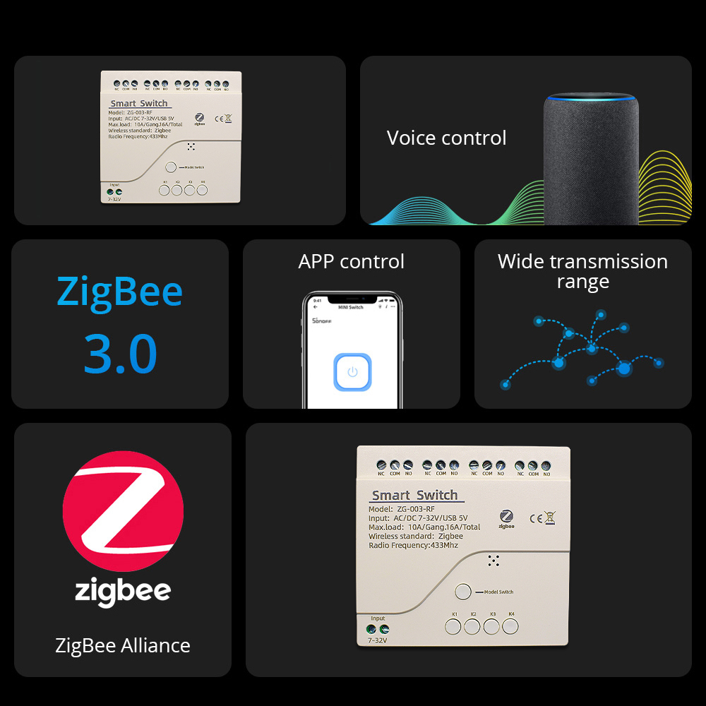 4CH Zigbee 3.0 สมาร์ทโฮมรีเลย์ - Relay Module 4 Channel บทวิจารณ์และราคา