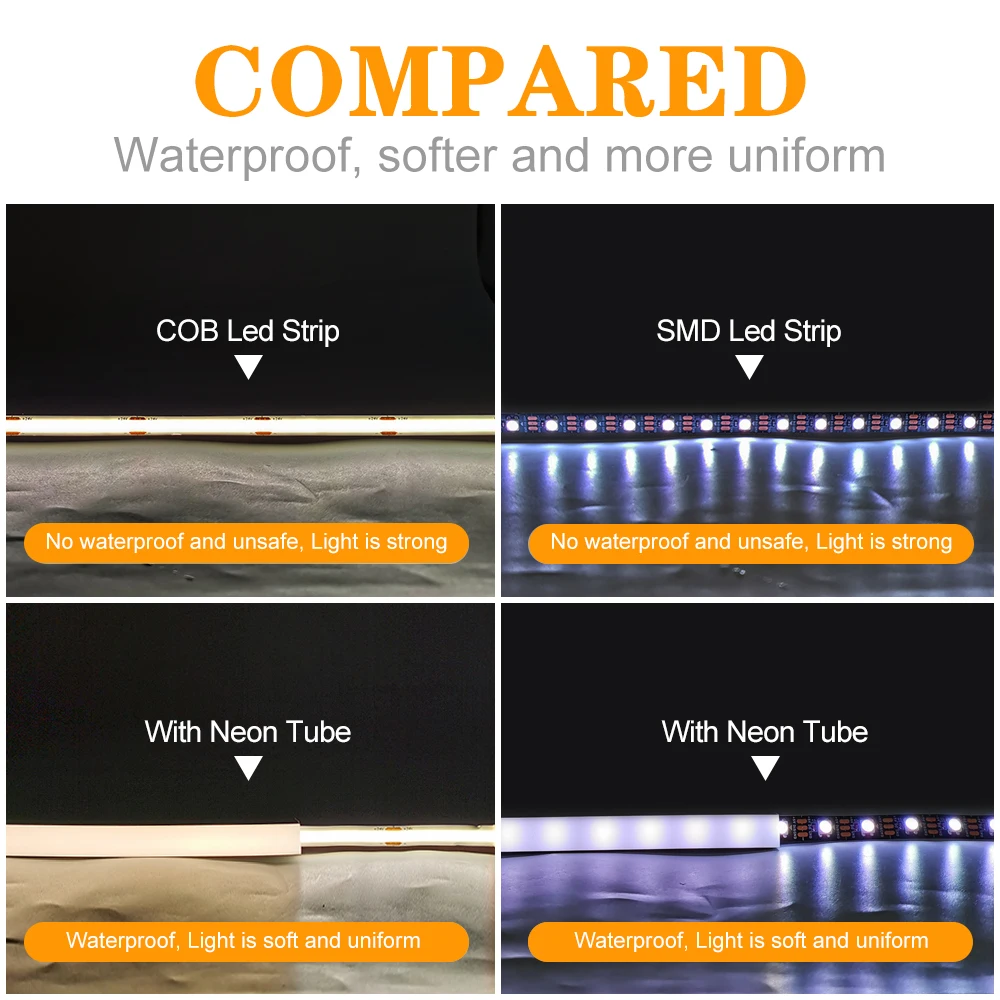 ซิลิโคนกันน้ำนีออนฝาครอบท่อซิล - Ws2812B Strip 5V บทวิจารณ์และราคา