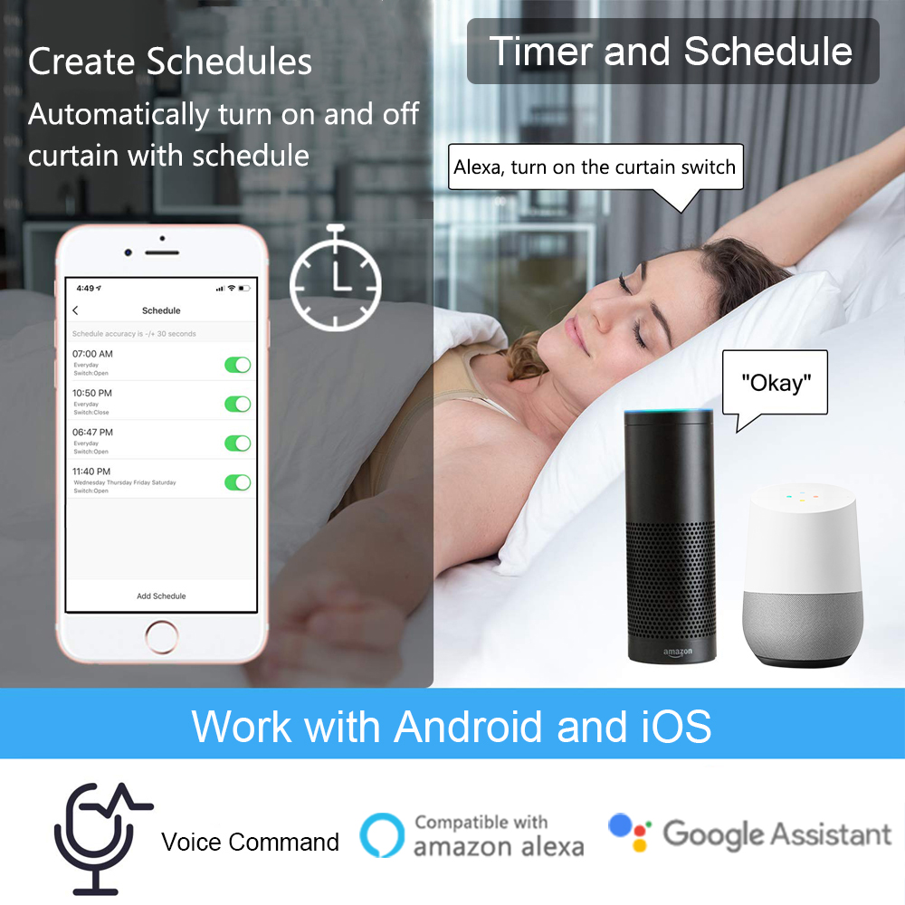 Tuya Smart Life ผ้าม่านโมดูลสว - Ir Remote Module บทวิจารณ์และราคา