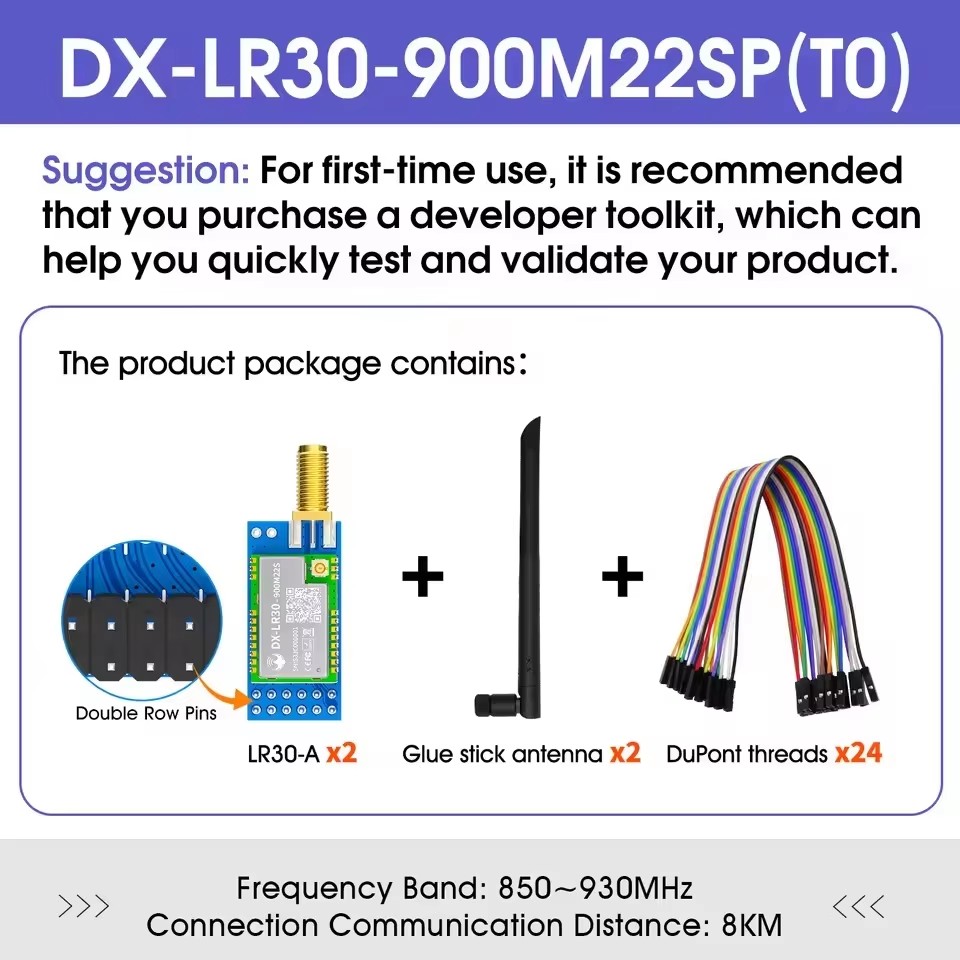 โมดูล SX1262 LoRa ชุดพัฒนา SET - Lora Rfm95 บทวิจารณ์และราคา